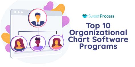 Top 10 Organizational Chart Software Programs - SweetProcess