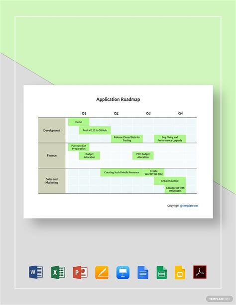 FREE Application Roadmap Templates - Download in Word, Google Docs ...