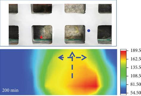 Pictures of steam chamber development and corresponding temperature ...