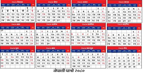 "Culture and Festivals of Nepal: Exploring the Bikram Sambat Calendar ...