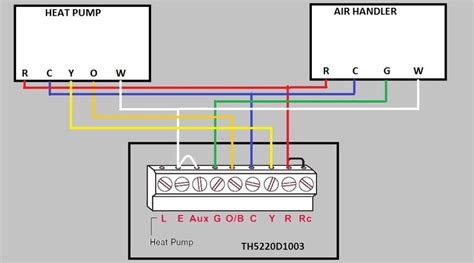 42 Goodman Heat Pump thermostat Wiring Diagram Sw7q | Thermostat wiring ...