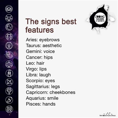 Which Is The Best Zodiac Sign And Why - Nice Pic