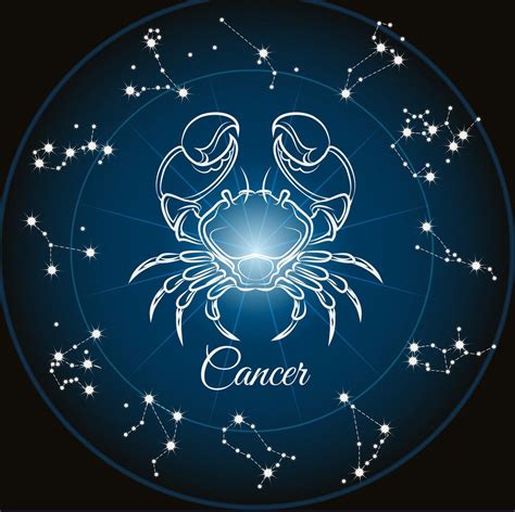 Signo Zodiacal de Cáncer | Signos de zodiaco cáncer, Tatuajes de zodiaco cáncer, Constelaciones