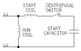 Single Phase Capacitor Start and Capacitor Run Electric Motor Control-A basic industrial process ...