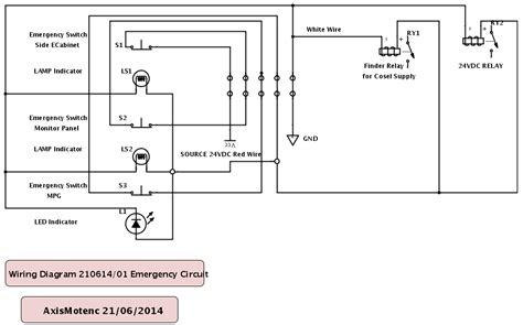 Emergency Stop On Wiring Diagram