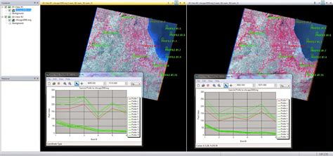 Advanced Remote Sensing: Radiometric and Atmospheric Correction