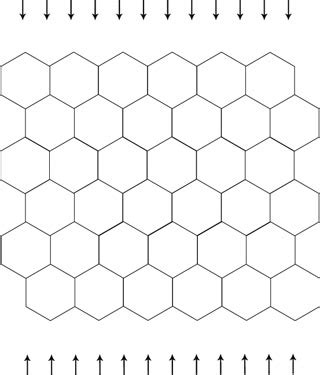Compression of a honeycomb: Experimental