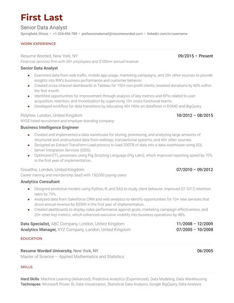 Senior Data Analyst Resume Example for 2023 | Resume Worded