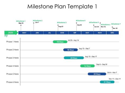 Milestone Plan Template Ppt Powerpoint Presentation Backgrounds | PowerPoint Presentation Images ...