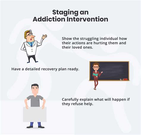 How to Stage a Drug Intervention | Healthy Life Recovery