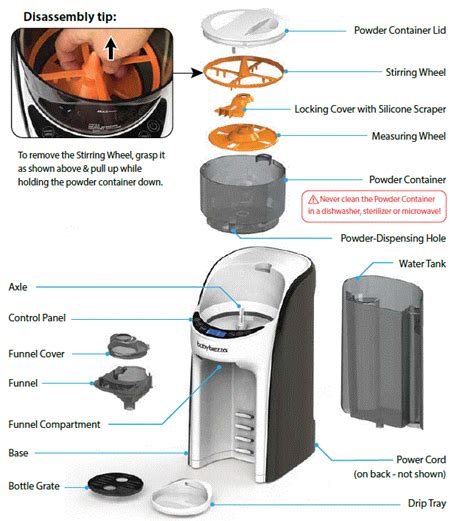 Baby Brezza Instructions: Formula Pro Dispenser User Manual