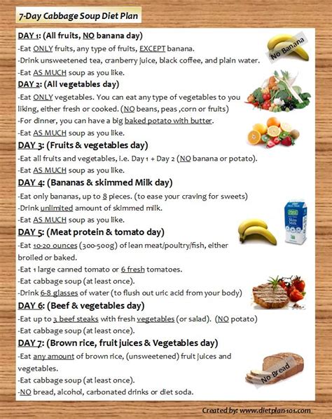 Does 7-Day Cabbage Soup Diet Plan Really Work? | Diet Plan 101 | Cabbage Soup Diet | Pinterest ...