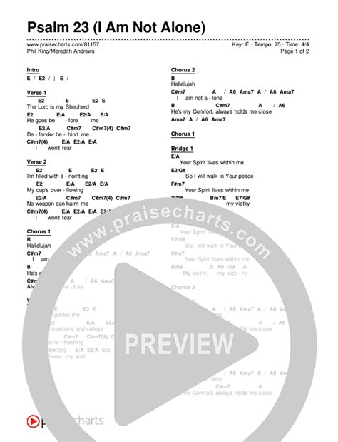 Psalm 23 (I Am Not Alone) Chords PDF (Phil King / Meredith Andrews) - PraiseCharts