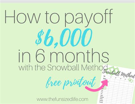 payoff debt, snowball method, dave ramsey, debt sheet, printable ...