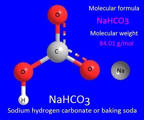 What is sodium hydrogen carbonate? | by KAKALI GHOSH , Teacher,blogger. M.Sc chemistry. | Medium