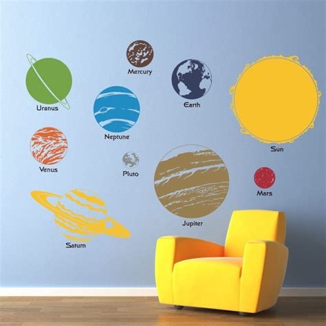 Solar System Wall Decal Complete Solar System With Planet Names Wall Decor Children Wall Decals ...