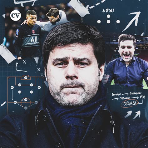 Coaches' Voice | Mauricio Pochettino: tactics and formations