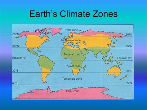 World Climate Zones Map Printable