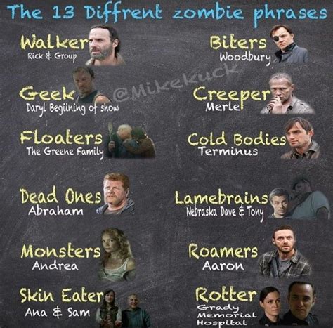 Pin on The Walking Dead /Zombies