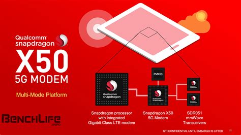 Qualcomm Announces Snapdragon X55 5g Modem For 5g