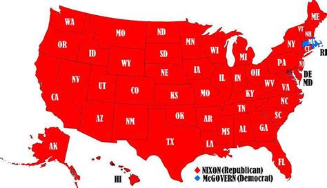 Presidential Election of 1972