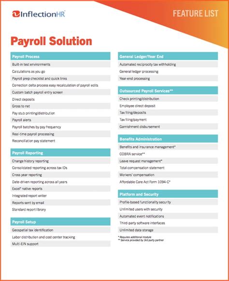 Payroll Solution Features List | Inflection HR