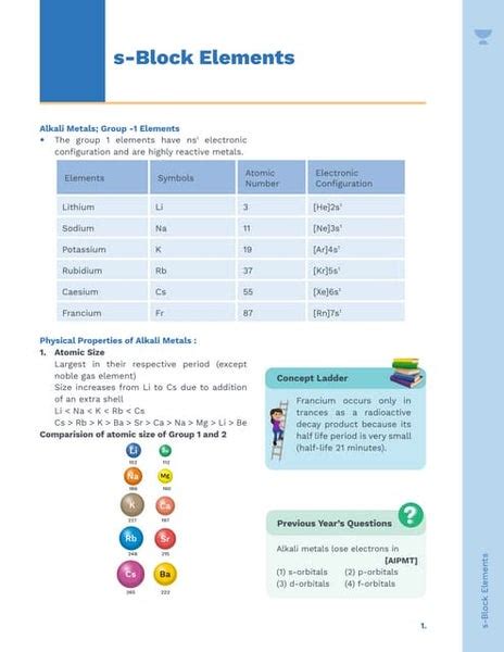 s block elements Part 3.pptx