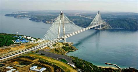 Top 15 Longest Suspension Bridges in the World