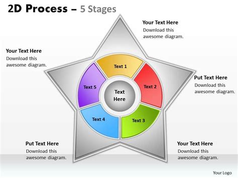 2D Star Process Diagram with 5 Stages | PowerPoint Presentation Sample ...