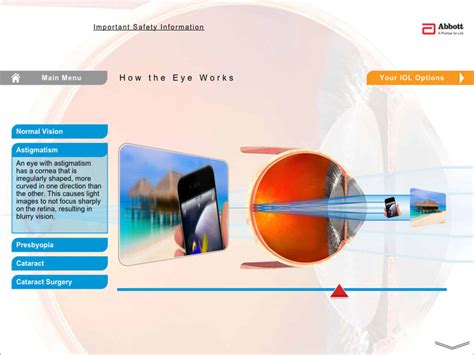 New Vision Simulator for Cataract Patients- Snead Eye Group