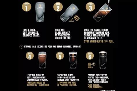 St Patrick's Day 2014: How to pour and drink the perfect pint of Guinness - Manchester Evening News