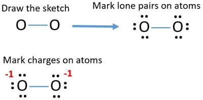 O2 2- (Peroxide) Ion Lewis Structure