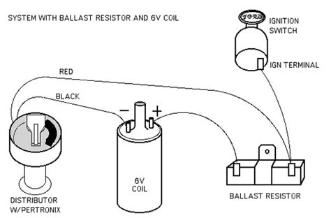 No brainer wiring question - Ballast resistor |﻿ BMW 2002 and other '02