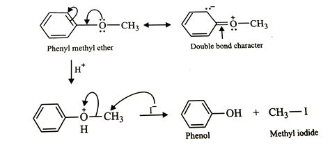 Methyl Phenyl Ether