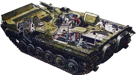 BMP-15 body layout image - Armored Vehicle Lovers Group - ModDB