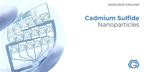 Cadmium Sulfide Nanoparticles - Nanografi Nano Technology