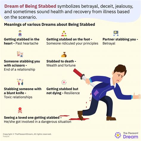 Dream of Being Stabbed – Is Someone Betraying You?