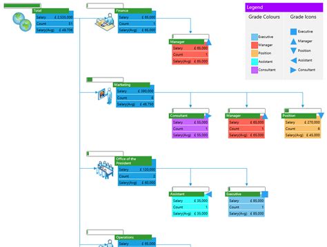 [DIAGRAM] Microsoft Visio Pivot Diagram Addon - MYDIAGRAM.ONLINE