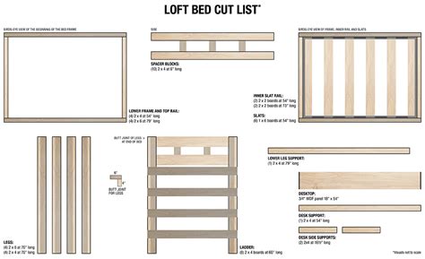 How to Build a Loft Bed - The Home Depot