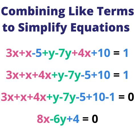 Combining Like Terms - Definition & Examples - Expii