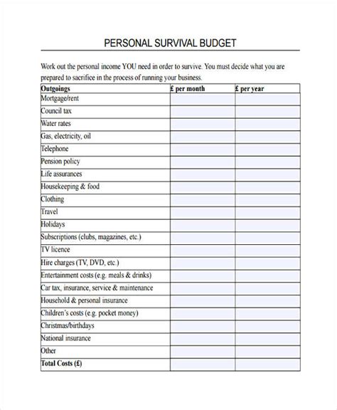 Personal Budget - 17+ Examples, Google Docs, Google Sheets, Excel, Word ...