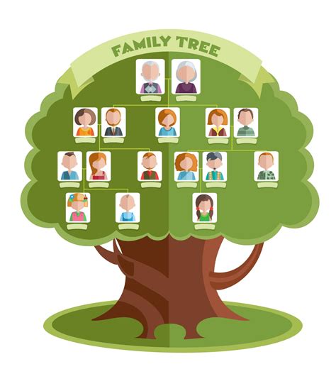 Arbol Genealogico Animado - Fotos: plantillas de arbol genealogico ...