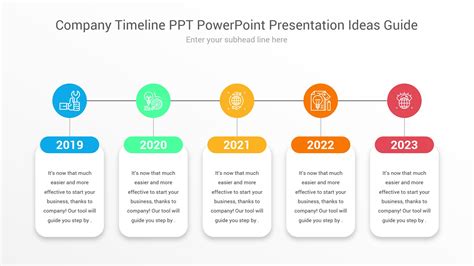 Company Timeline PPT PowerPoint Presentation Ideas Guide | CiloArt