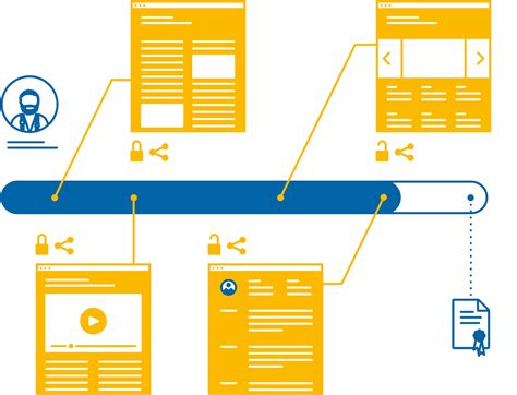 Digital teaching and learning | ZHAW Zurich University of Applied Sciences