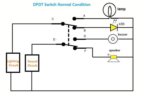 Double Pole Single Throw Light Switch Wiring Diagram - Wiring Diagram