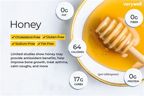 Honey Nutrition Facts and Health Benefits