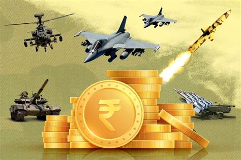 The Defence budget 2021 securing India