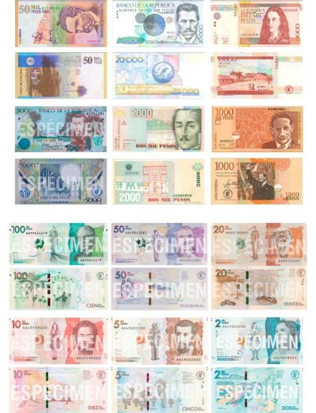 Currency and money in Colombia, how does it work? - Aventure Colombia