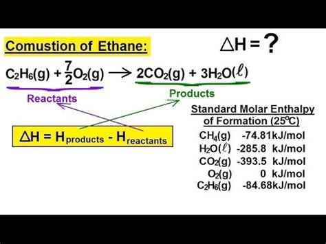 Thermodynamics 7 : Enthalpy | Doovi