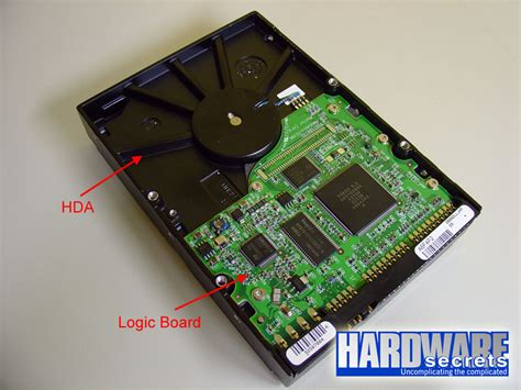 Anatomy of a Hard Disk Drive - Hardware Secrets